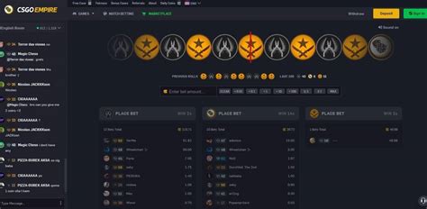 CSGO Spinwheel Sites List .